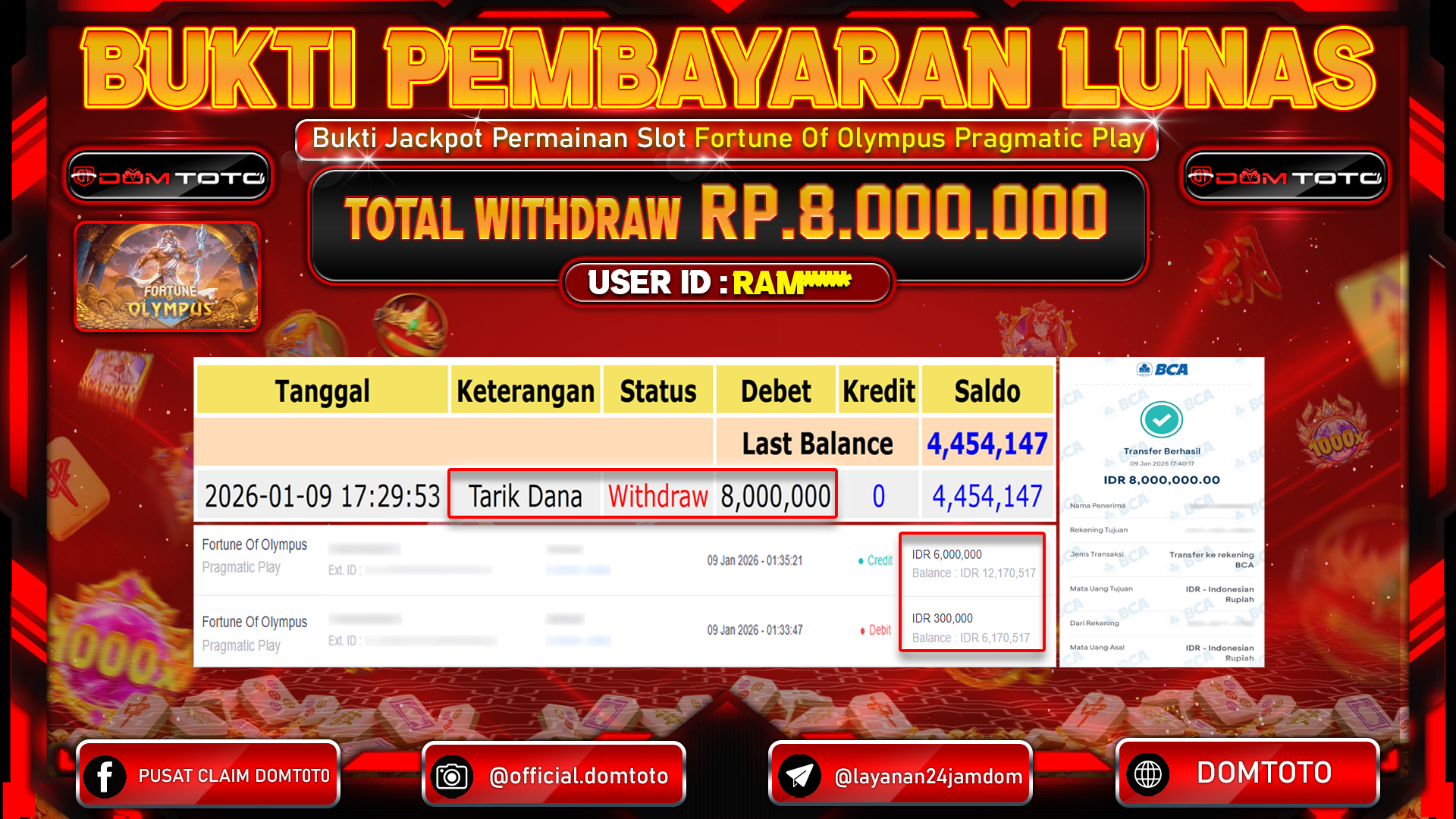 JACKPOT Slot Fortune Of Olympus Pragmatic Play 9 JANUARI 2026